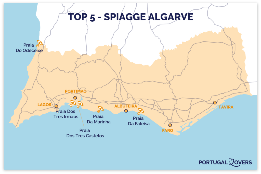 Mappa delle spiagge più belle dell'Algarve