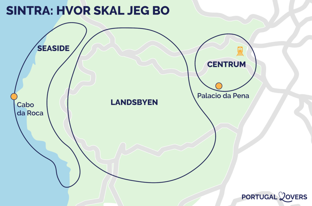 kort over de bedste steder at bo i sintra