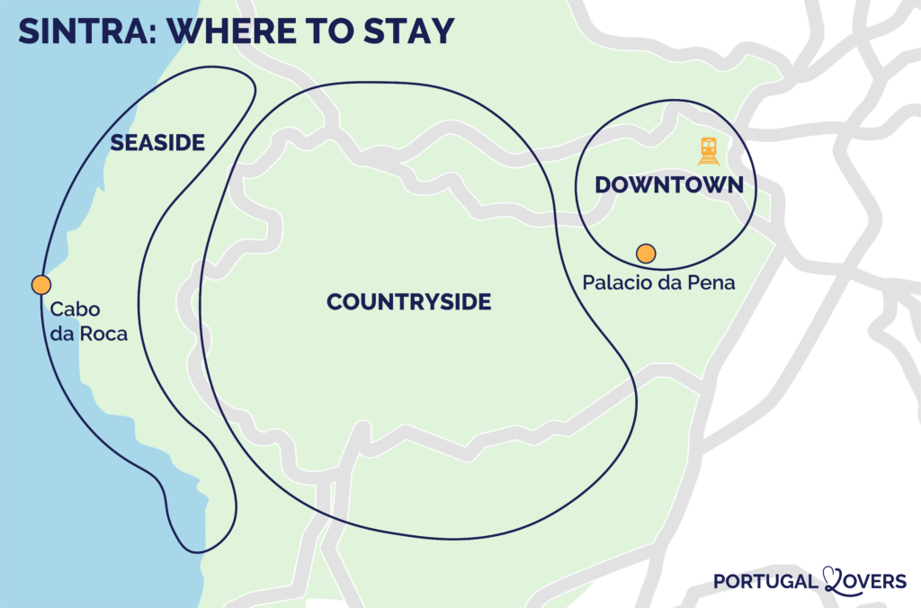 map best places to stay in sintra