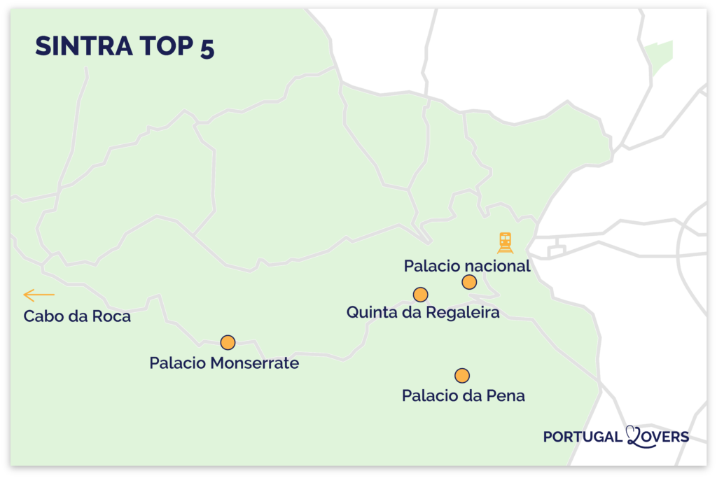 mappa delle attrazioni di sintra