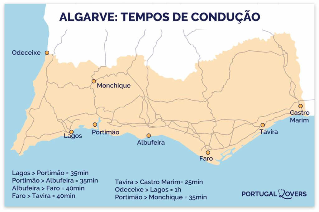 mapa Algarve tempo de condução