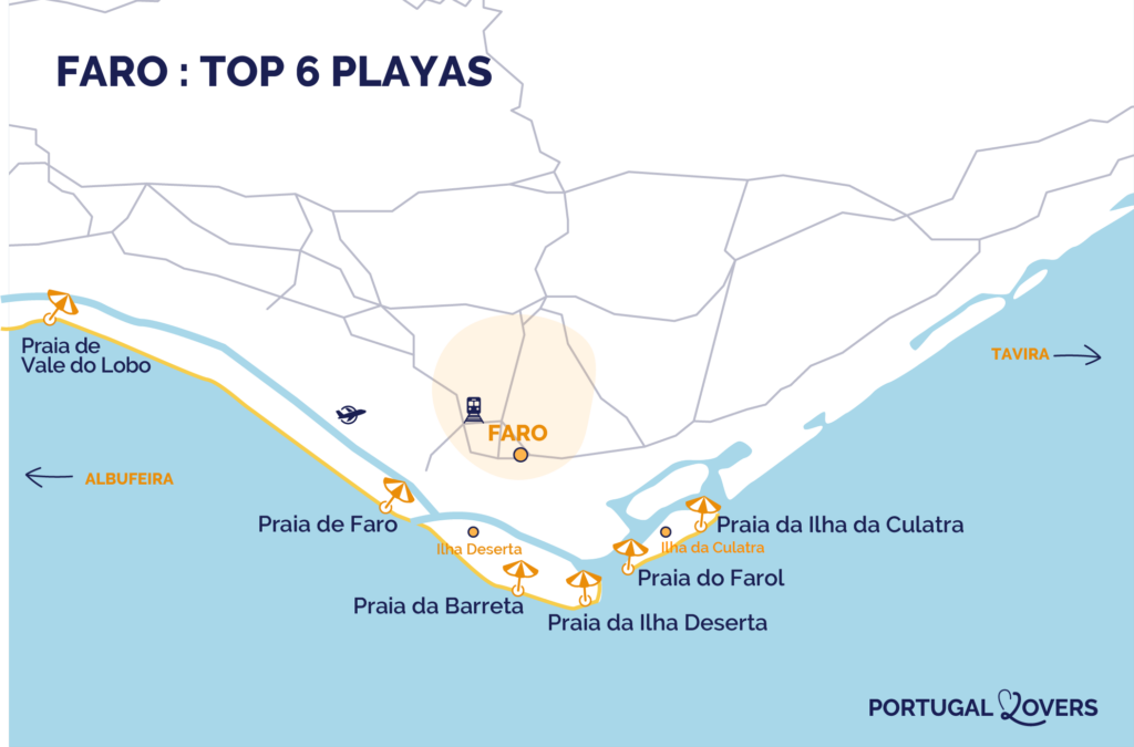 mapa playas mas bonitas faro mejores
