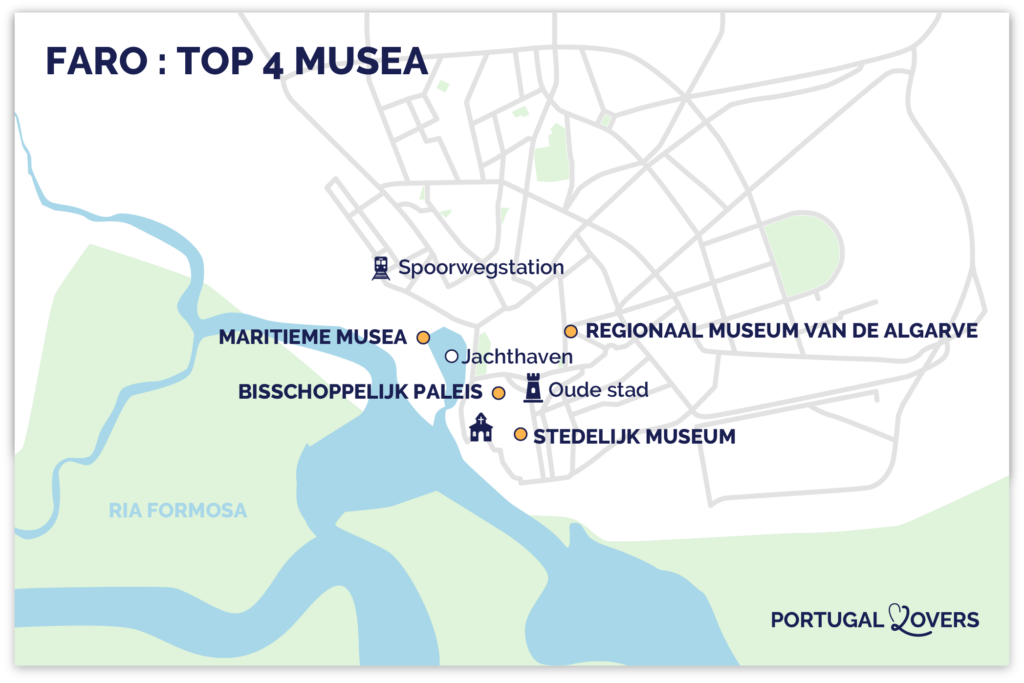 Kaart met de beste musea van Faro