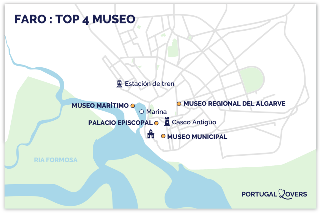 Mapa de los mejores museos de Faro