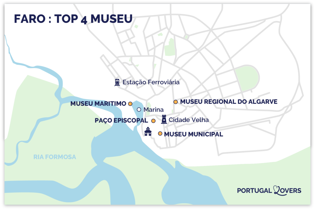 Mapa dos melhores museus de Faro