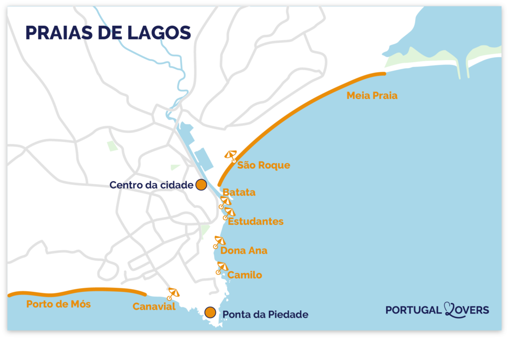 praias mais bonitas lagos melhor