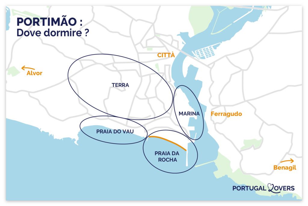 mappa dei migliori luoghi di soggiorno a portimao