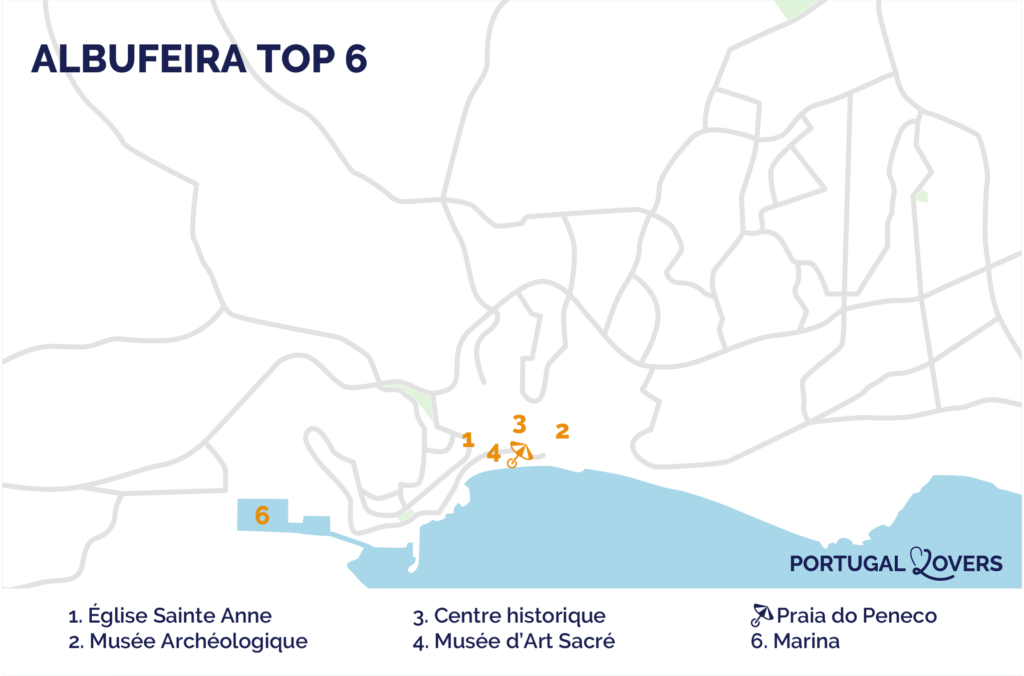 que faire albufeira visiter incontournable