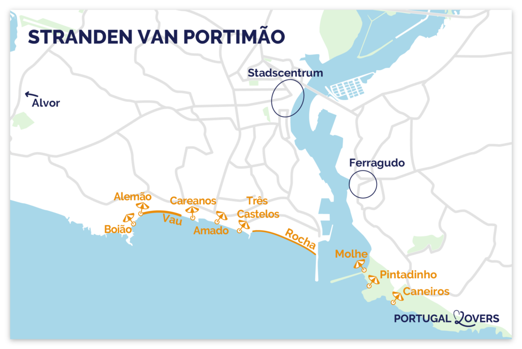 kaart mooiste stranden portimao beste