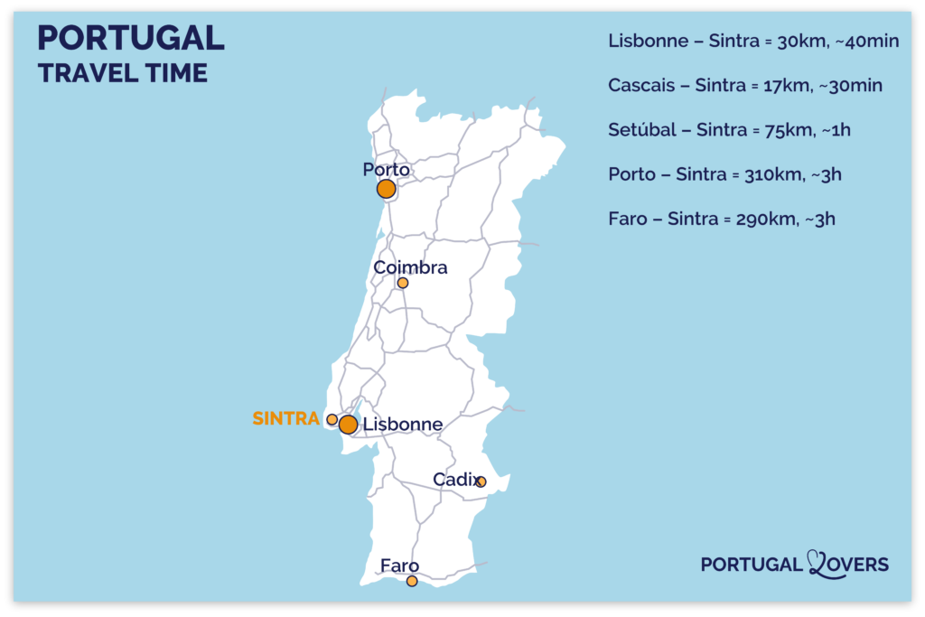 road time map portugal