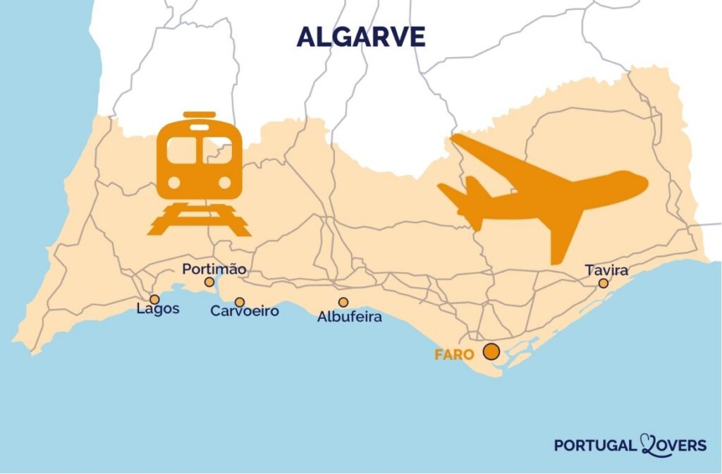 Come raggiungere l'Algarve