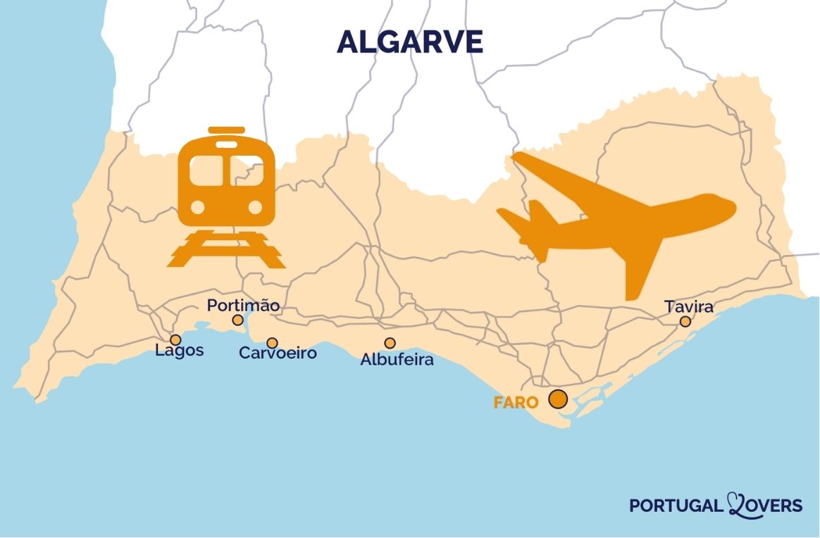 come arrivare algarve