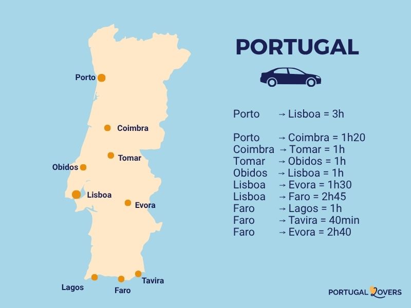 Travel Time Map of Portugal